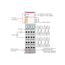 Beijer ST-2748 Digital output module Beijer ST-2748 Digital output module